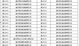 襄汾交通最新爆料信息网,揭秘交通动态，畅享便捷出行